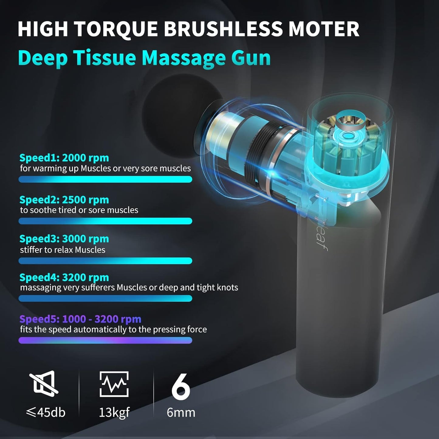 Mini Pistola Massaggiante a Percussione – 8 Velocità Regolabili fino a 3800 RPM